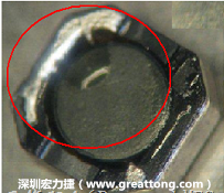 使用錫(Sn)鍍層的電源電感器(Power Inductors)，經過推力測試后，其焊點還保留在零件的端點上，所以推力比較高。