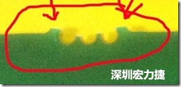 郵票孔設計不佳，分板后產生突出點毛邊超出了成型線，需人工后處理磨平，不但浪費人力也浪費工時，增加成本