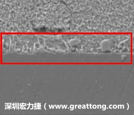 電子制造，深圳宏力捷(www.jshuahan.com)問題板切片