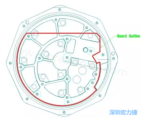 根據特定的機械規范設計PCB，以便其能放入防爆容器中-深圳宏力捷