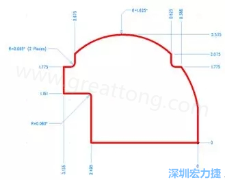 由于電路板中存在弧度和半徑，因此即使電路板外形并不復雜，重建時間也可能比預期時間要長