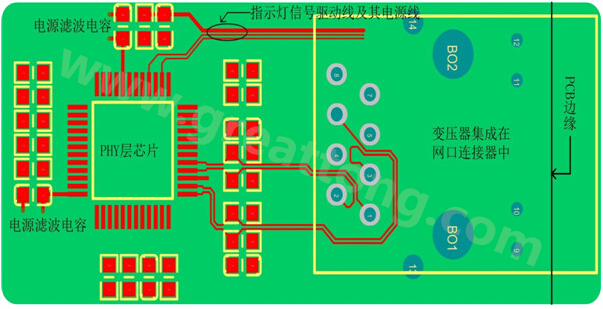 一體化連接器的網口PCB設計布局、布線參考圖-深圳宏力捷