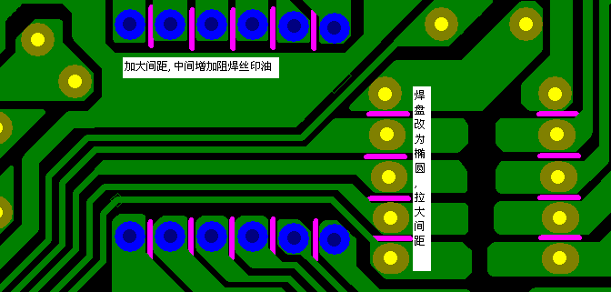 加大焊點間距，中間增加阻焊油。嚴格控制助焊劑質量。