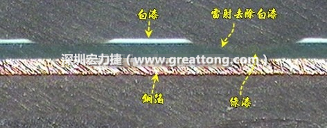 雷射雕刻最主要是去除電路板上的防焊綠漆或是絲印白漆并形成燒焦痕跡，所以在使用雷射雕刻的時候必須特別留意其能量不可以傷到防焊綠漆或是絲印白漆下面的銅箔，最好連銅箔都不要露出來