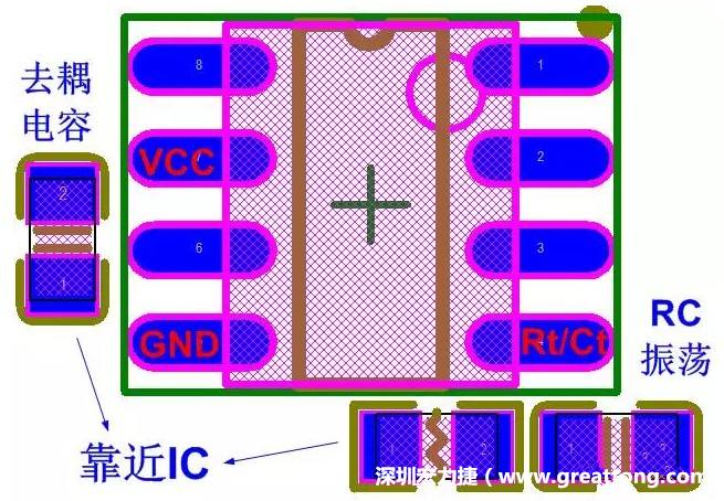 盡量減少和縮短各元器件之間的引線和連接；振蕩電路，濾波去耦電容要緊靠近IC，地線要短