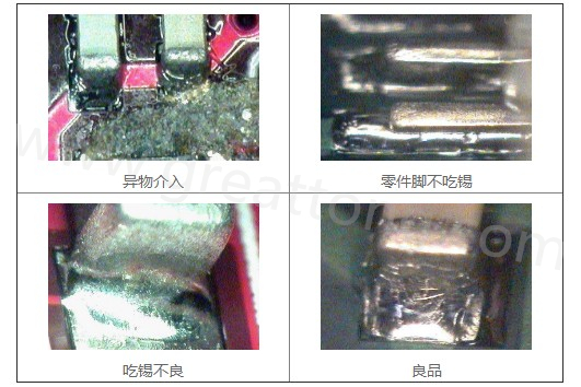 300X顯微鏡主要檢測這些PCBA加工問題：異物介入、零件腳不吃錫、 吃錫不良。