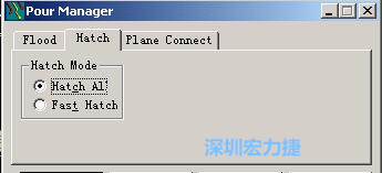 點擊工具欄File→Tools→Pour Manager調出下圖的覆銅菜單選擇Hatch，Hatch Mode則選Hatch All，按Start進行覆銅