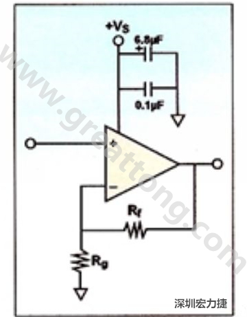 一個單電源放大器示例。如果使用雙電源放大器，則只需在其它電源上增加相同的旁路電容即可。