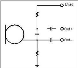 以靠近麥克風的電阻和電容過濾偏壓電壓是一個理想的作法。