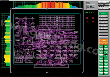 目前PCB上元件密度很高，為保證系統能正常工作需要進行熱量分析