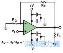 圖3. 典型的運算放大器電路，(a)原設計圖 