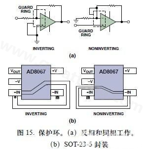 圖15. 保護環。(a)反相和同相工作。(b)SOT-23-5封裝