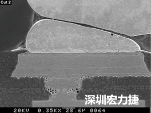 圖6：這種扇出方法避免使用高階技術，而且不會影響訊號完整性。BGA接腳分成內部接腳和外部接腳兩部份。