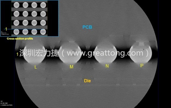 下圖為使用【3D X-Ray CT】掃描BGA封裝后指定觀察的側面錫球品質結果。