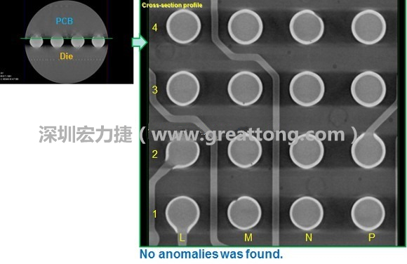 下圖為使用【3D X-Ray CT】掃描BGA封裝后指定觀察PCB面的錫球品質結果。