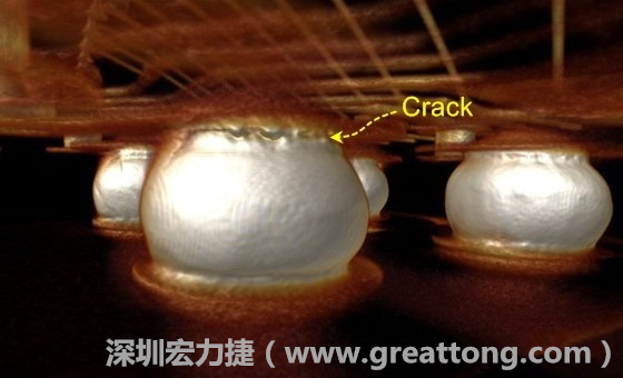 下圖為其他案例有錫球破裂(Crack)使用CT掃描后所呈現出來的樣貌。 
