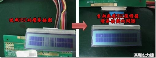 使用HSC的產品在使用一段時間后，通常是一至兩年后就會陸續出現連接處松脫的問題，如果是使用在LCD上的HSC就會出現缺劃的不良現象，下面左圖是使用HSC連接顯示器的產品，在客戶端使用一段時間后出現屏幕缺劃的問題，右圖是同一片產品，經過重新熱壓HSC后屏幕顯示恢復正常的畫面。 
