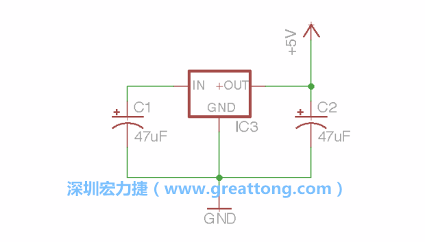 使用「新增（Add）」工具，選擇RBBB → Regulator，把Regulator元件放在畫面左上角的象限上，再使用新增工具來配置兩個Electrolytic_Caps元件、GND元件和+5V的信號供應元件（RBBB → Supply），如圖所示。