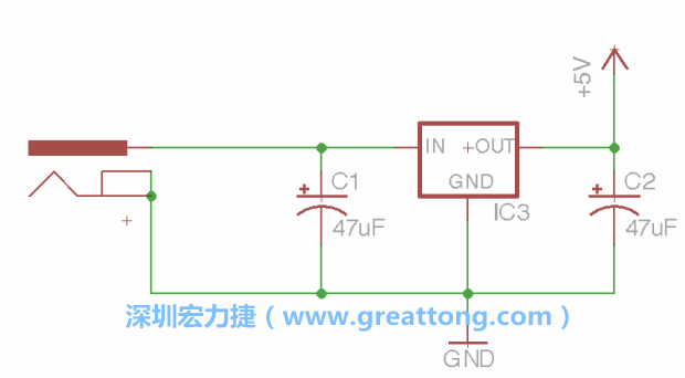 2.3.    使用量值（Value）工具來設定兩個電容皆為47μF。