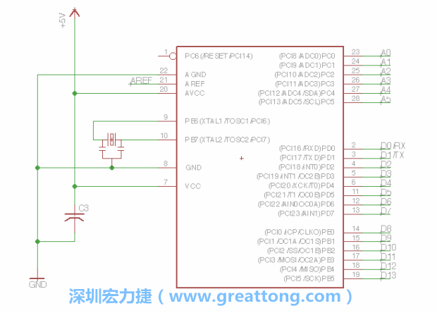 EAGLE的群組移動功能并沒有像現在大部分的繪圖軟件那樣方便，如果你需要一次移動很多個元件，你需要先使用「變焦（Zoom）」工具來調整畫面大小，使用「群組（Group）」工具用Ctrl鍵+滑鼠左鍵點擊或框取你想要移動的元件，使用移動（Move）工具在你選擇的元件上按右鍵，在跳出的選項清單中選取移動群組（Move Group）即可。