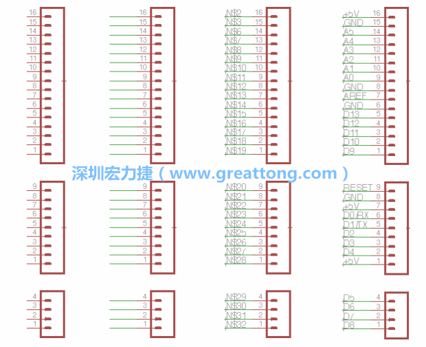 3.5.    你會發現EAGLE會給每條信號線都內建一個標簽，例如：N$2?，F在請使用「命名（Name）」工具來為這些信號線重新命名，并使它們符合ATmega的針腳名稱。