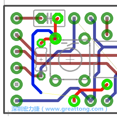 最后，你會在板的背面新增一個接地面（ground plane），如圖7.2所示。