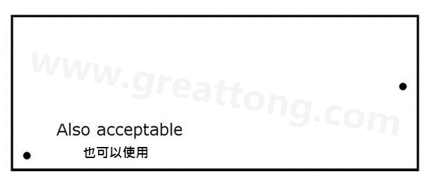 印刷電路板設計：為什么反光點很重要？