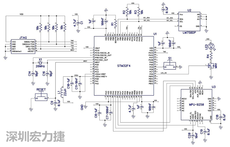 圖 1. STM32F4微控制器的電路圖。