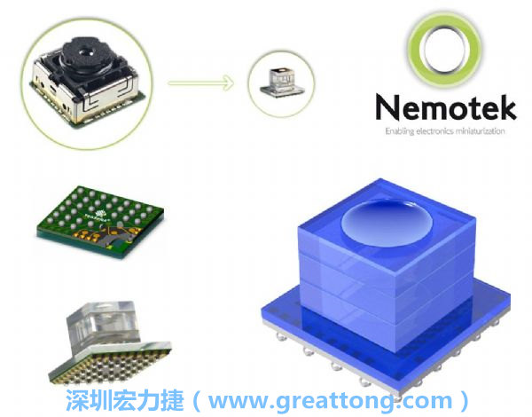 Nemotek利用WLP制作image sensor模組，搭配光學透鏡設計，可讓image sensor模組的占位面積大幅縮小，生產可用自動送料快速制作，節省產制成本。