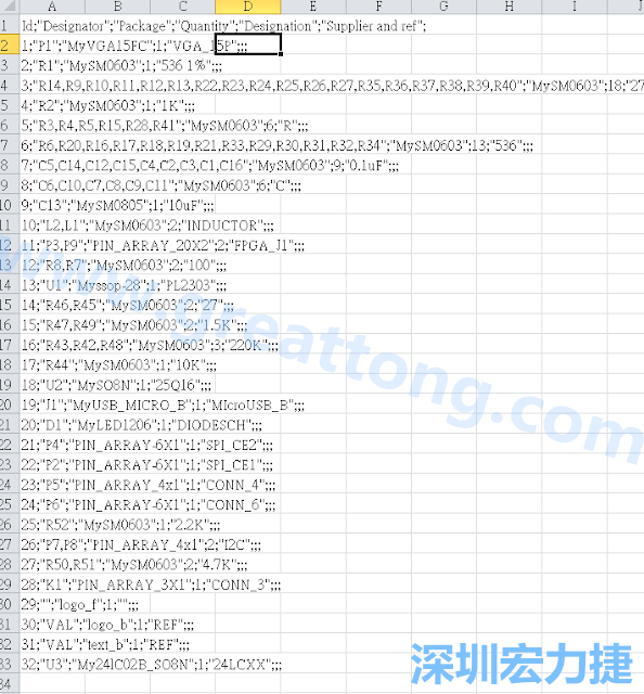 在Kicad的PCB Editor, 點選 File->Fabrication Outputs->BOM File, 即可產生一個 .csv 的Excel 檔案。