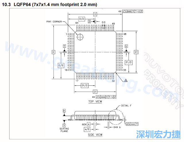 footprint 主要的設計就是要知道板框及Pad的尺寸， 如下圖所示，你會一直看到 dimension in inch/mm 之類的字眼。