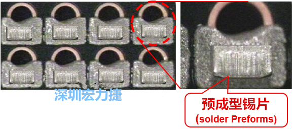  「預成型錫片(Solder preforms)」是一種擠壓成型的小錫片，可以在PCBA貼片加工時用來局部增加錫膏印刷量，幫助因為使用鋼板印刷而受限的錫膏量，用來改善焊錫的品質。