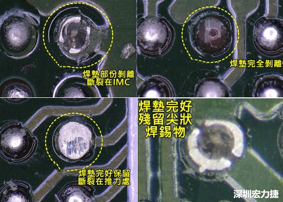 為了對抗錫球裂開，BGA焊墊應該設計成SMD或NSMD？